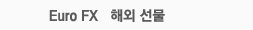 Euro FX